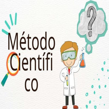 Etapas do Método Ciêntífico 8 ano - 28-04-2025