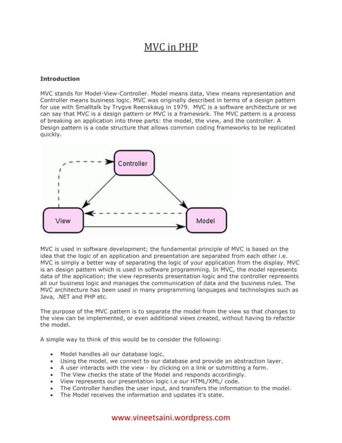 MVC in PHP