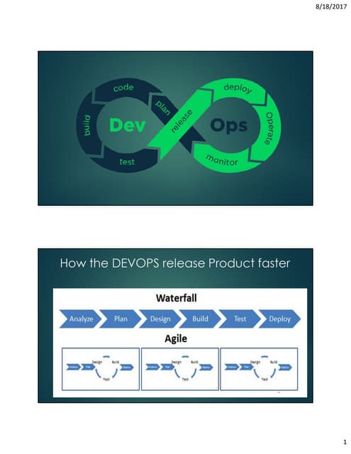 DevOps