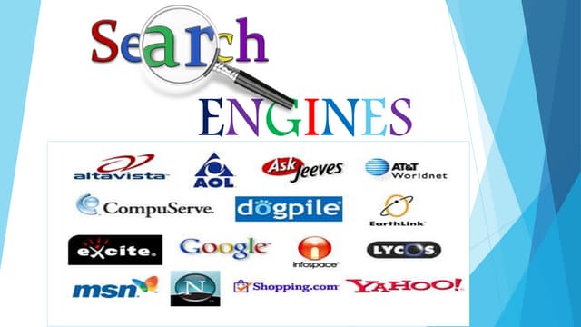 Search engines and its types