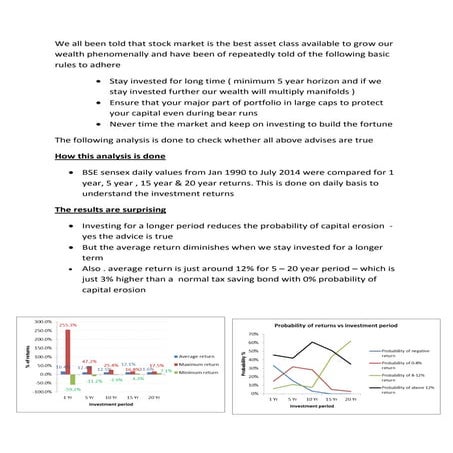 Myth about stock market