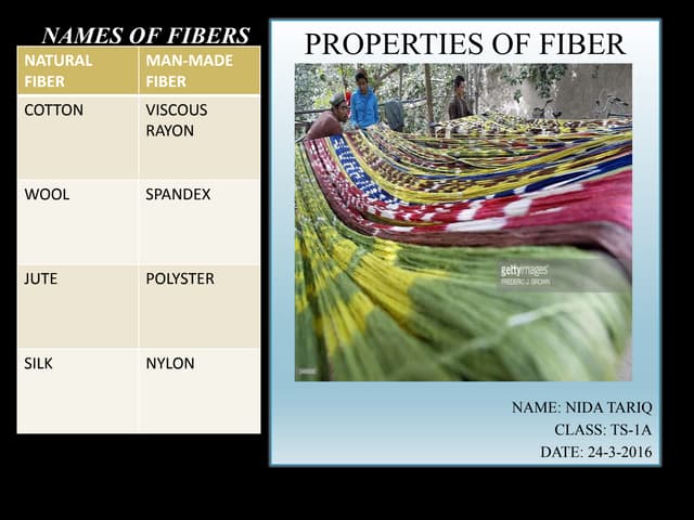 Names of fibers (1)