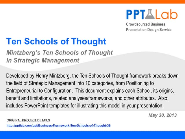 Ten Schools of Thought on Strategic Management