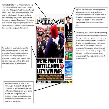 Newspaper Front Cover Analysis