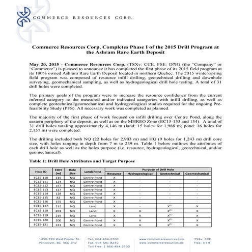 News Release:  Commerce Resources Corp. Completes Phase 1 of the 2015 Drill P...