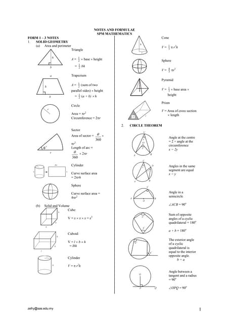 Notes and Formulae Mathematics SPM 