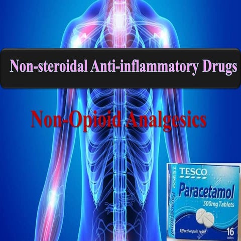 Non-steroidal Anti-inflammatory Drugs 