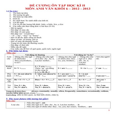 N tập hkii tiếng anh lớp 6 (with key)