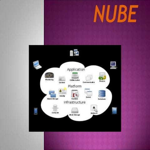Nube