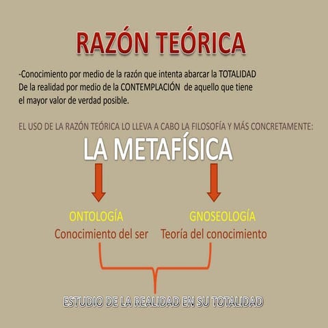 Nuevo presentación de microsoft office power point