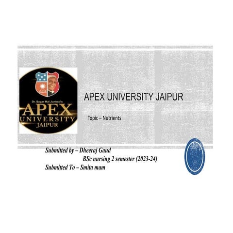 Nutrition and fats ke baare me h sab kuch pdh lena acche se