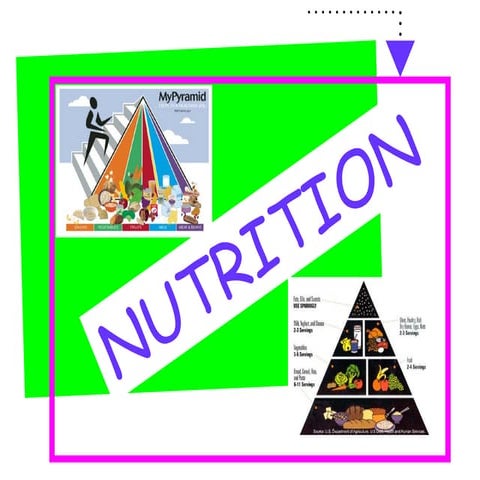 Nutrition