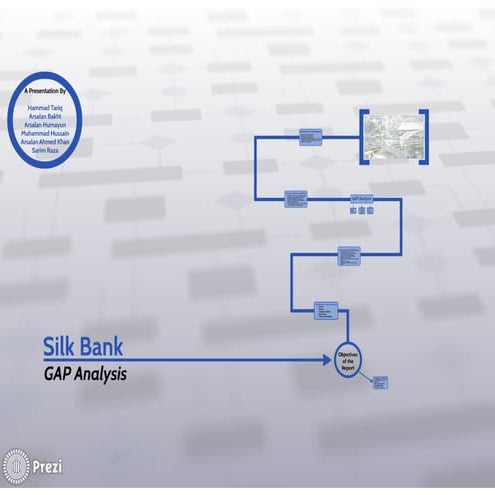 Organizational Behavior