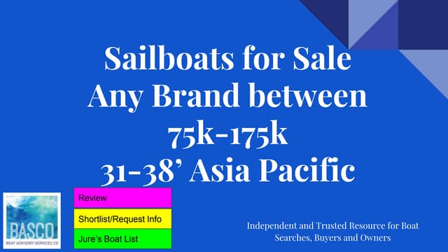 Sailboats any brand between 75k 175k