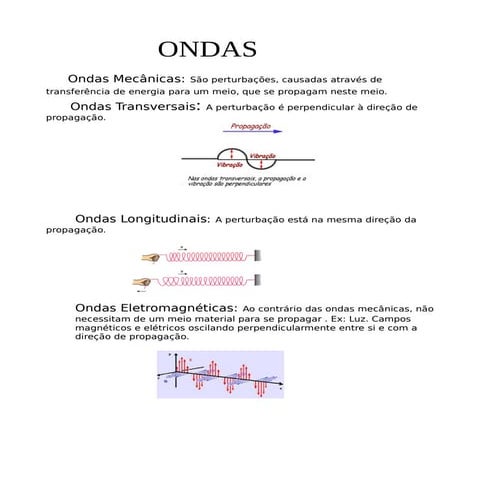 Ondas