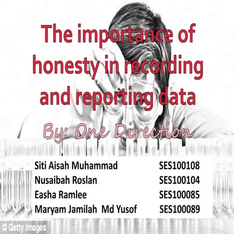 Ethics in scientific research- Honesty