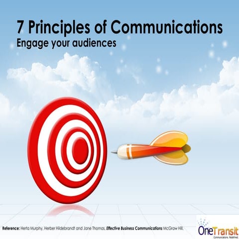7 Principles of Communications