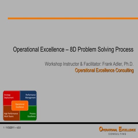 Global 8D Problem Solving Process Training Module