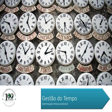 Optimizar o tempo produtivo