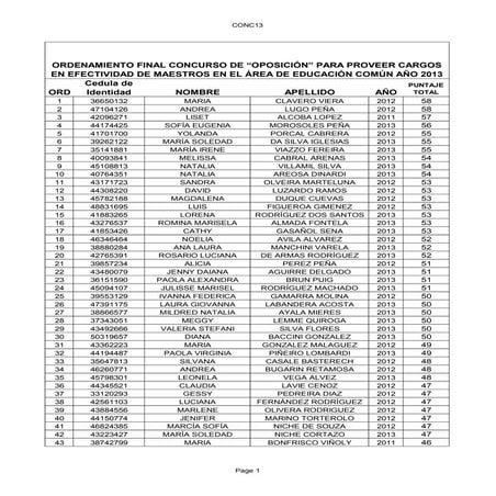 Ordenamiento final comun 2013