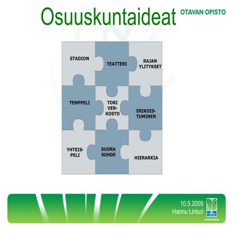 Osuuskuntameemit: 2. ed.