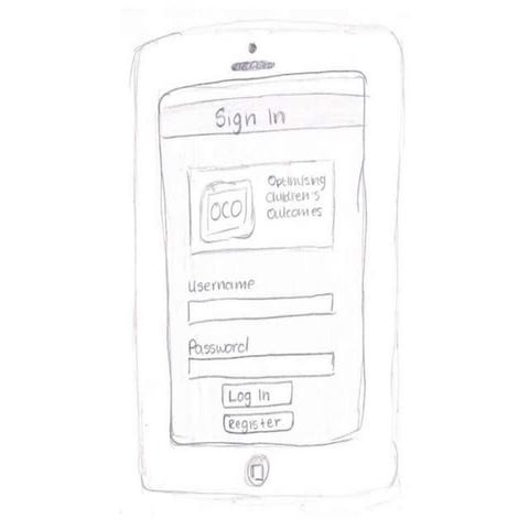 Paper prototyping slideshow