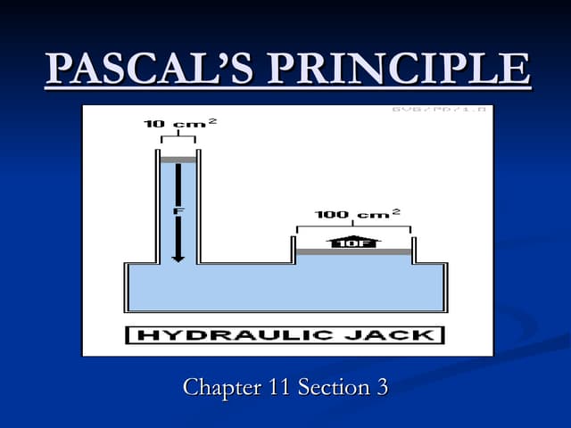 Pascal's principle