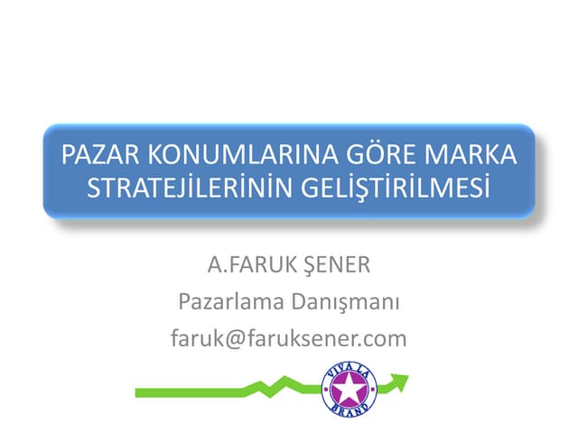 Pazar konumlarina göre marka stratejilerinin geliştirilmesi2