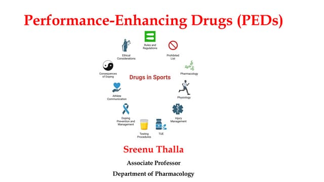 Performance Enhancing Drugs (PEDs) in Sports