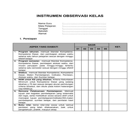 Penilaian Observasi Kelas