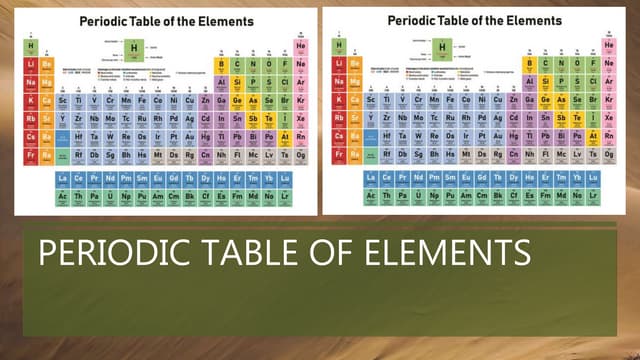 Periodic table of elements