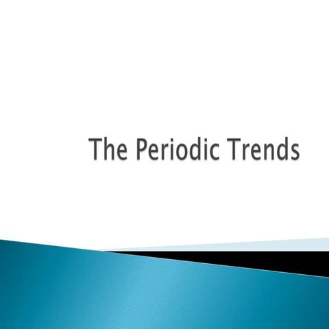 Periodic trends