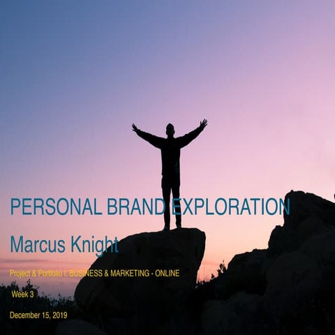 Personal Brand Canvas