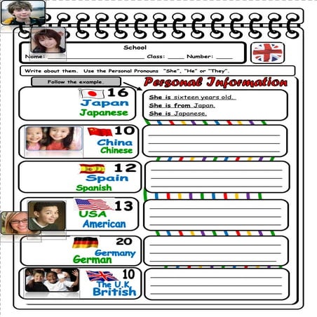 Ages, Countries and Nationalities