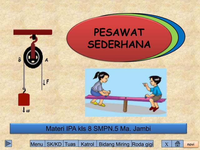 Pesawat Sederhana 