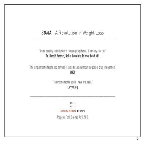 Peter Thiel's Venture Capital Pitch Deck Template