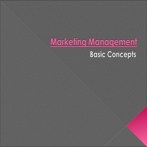 Philip kotler marketing