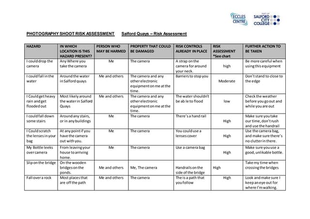 Photography shoot risk assessment form