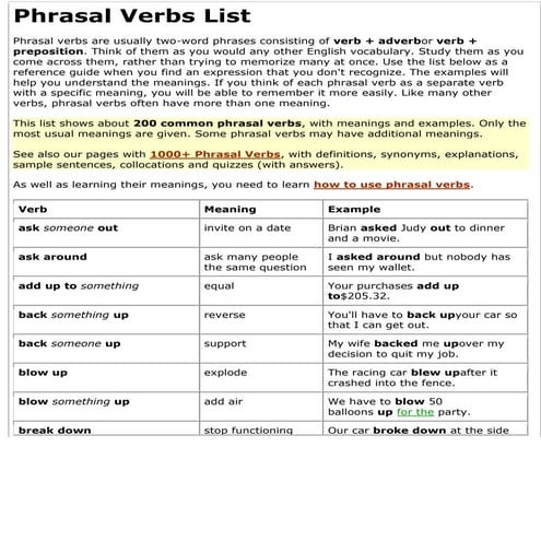 Phrasal verbs list