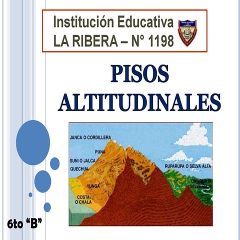 Pisos altitudinales. Primaria. IE La Ribera. Aula de Innovaciones pedagogicas