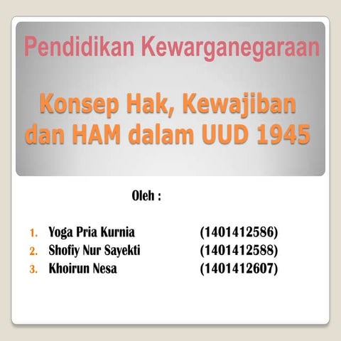 konsep, hak, kewajiban, dah HAM dalam UUD '45