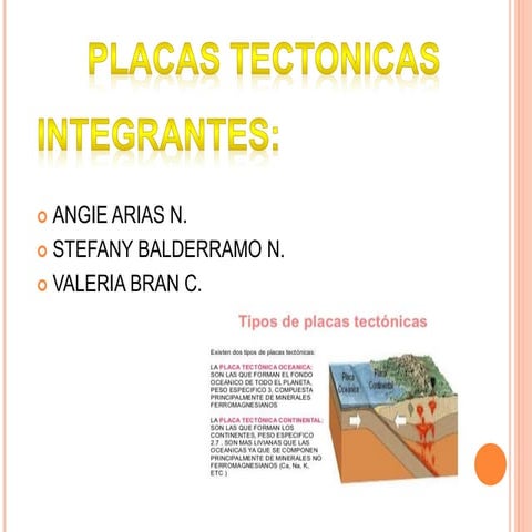 Placas tectonicas computacion