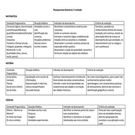 Planejamento bimestral ed. infantil