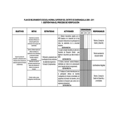 Plan de mejoramiento   areas de gestion