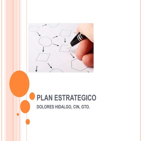 Plan estrategico