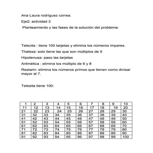 Planteamiento y las fases de la solucion del problema