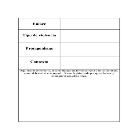 Plantilla para analizar videos