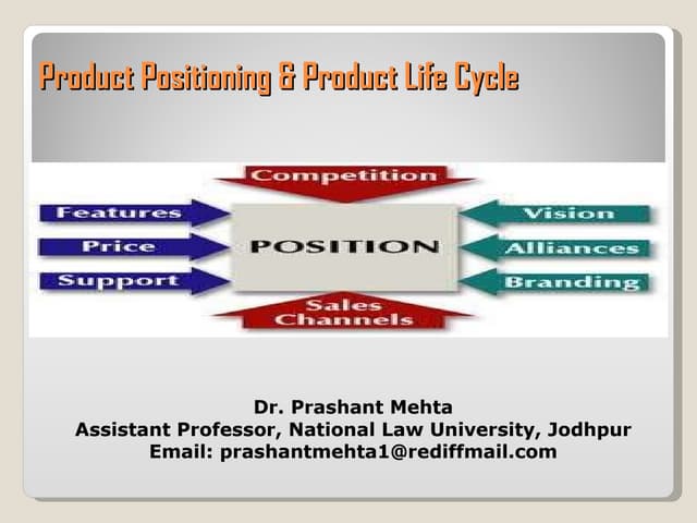Product Positioning and Product Life Cylce