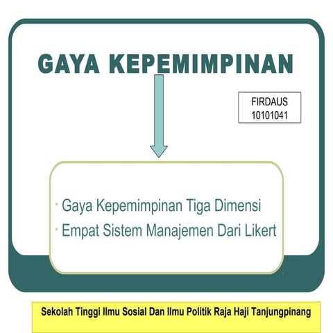 Power point kepemimpinan