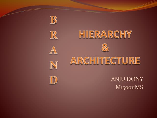 BRAND hierarchy and architecture